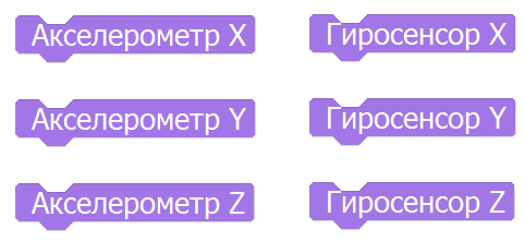 Значение высоты Nanopix