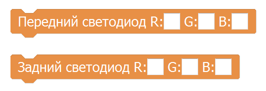 Управление светодиодами Nanopix