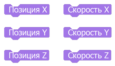 Значение высоты Nanopix