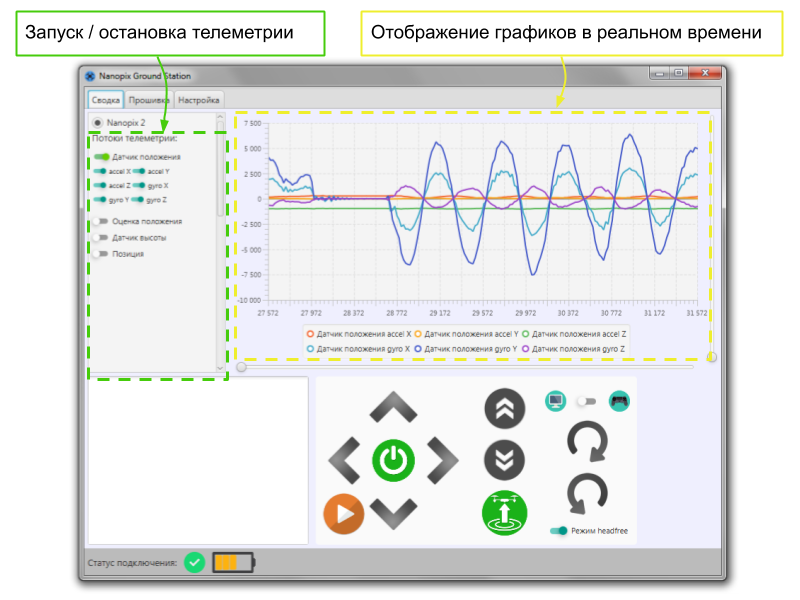 Управление телеметрией в Nanopix Ground Station