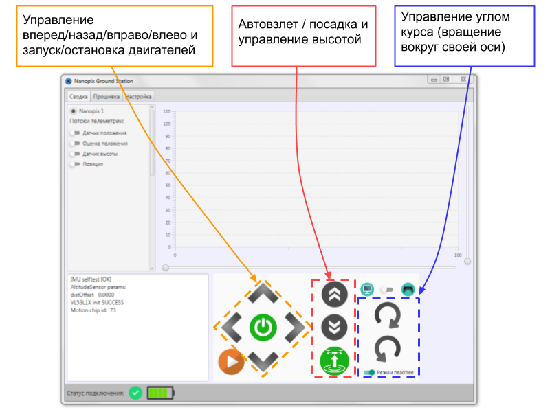 Описание кнопок управления движением Nanopix Ground Station