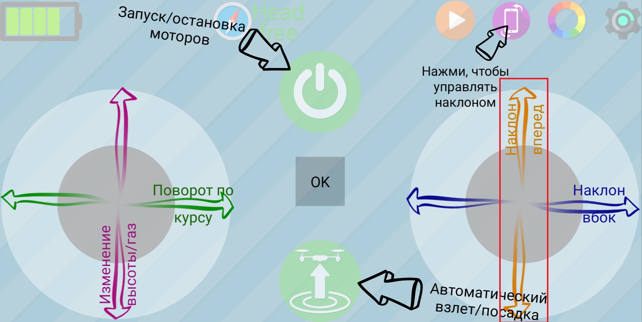 Вперед наклон